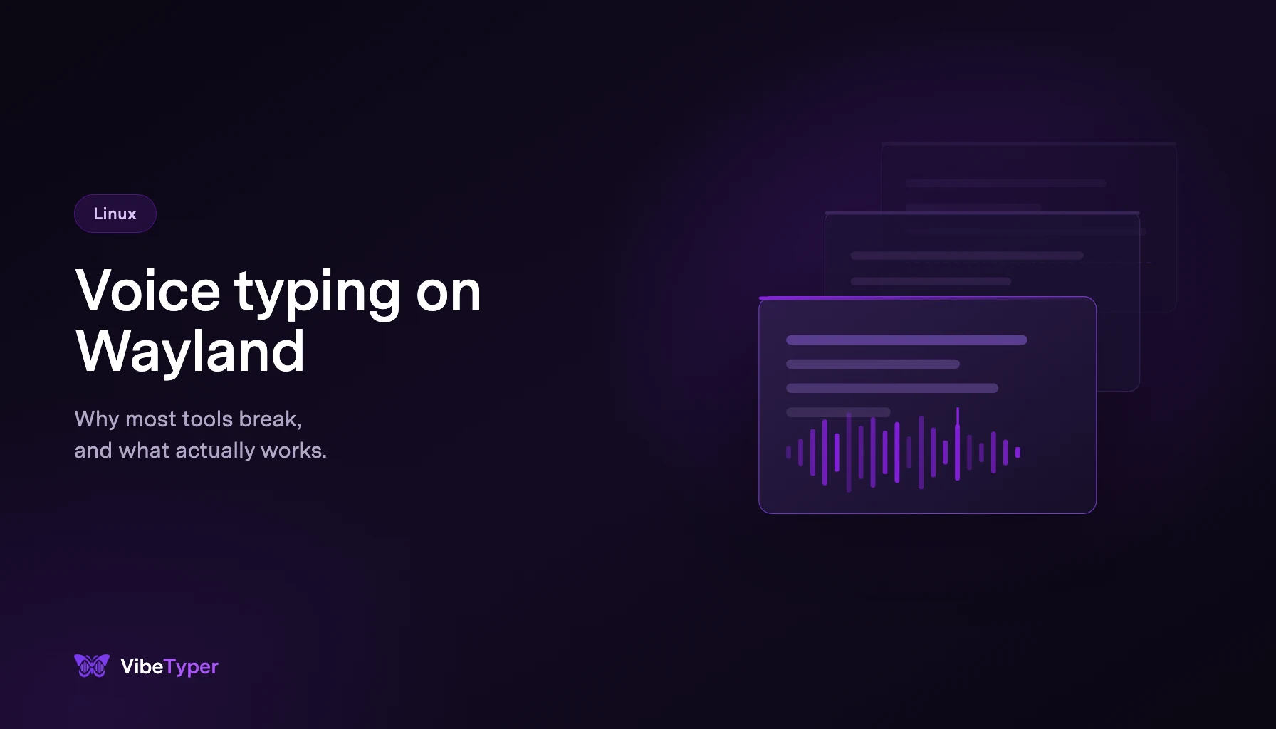 Three stacked application windows with only the front one lit, dictated text and a waveform landing in it